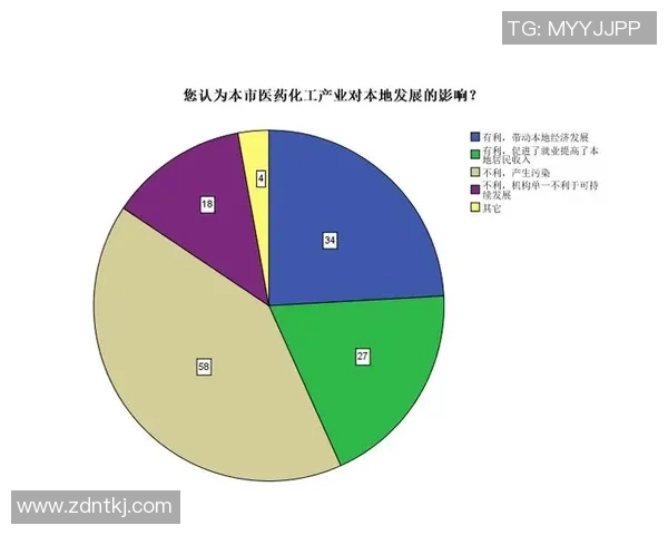 青年赛分析:LNG战队技术表现的优劣势及未来发展方向探讨